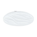 EGLO LED (w/o EEI) BENARIBA Wand-/Deckenleuchten